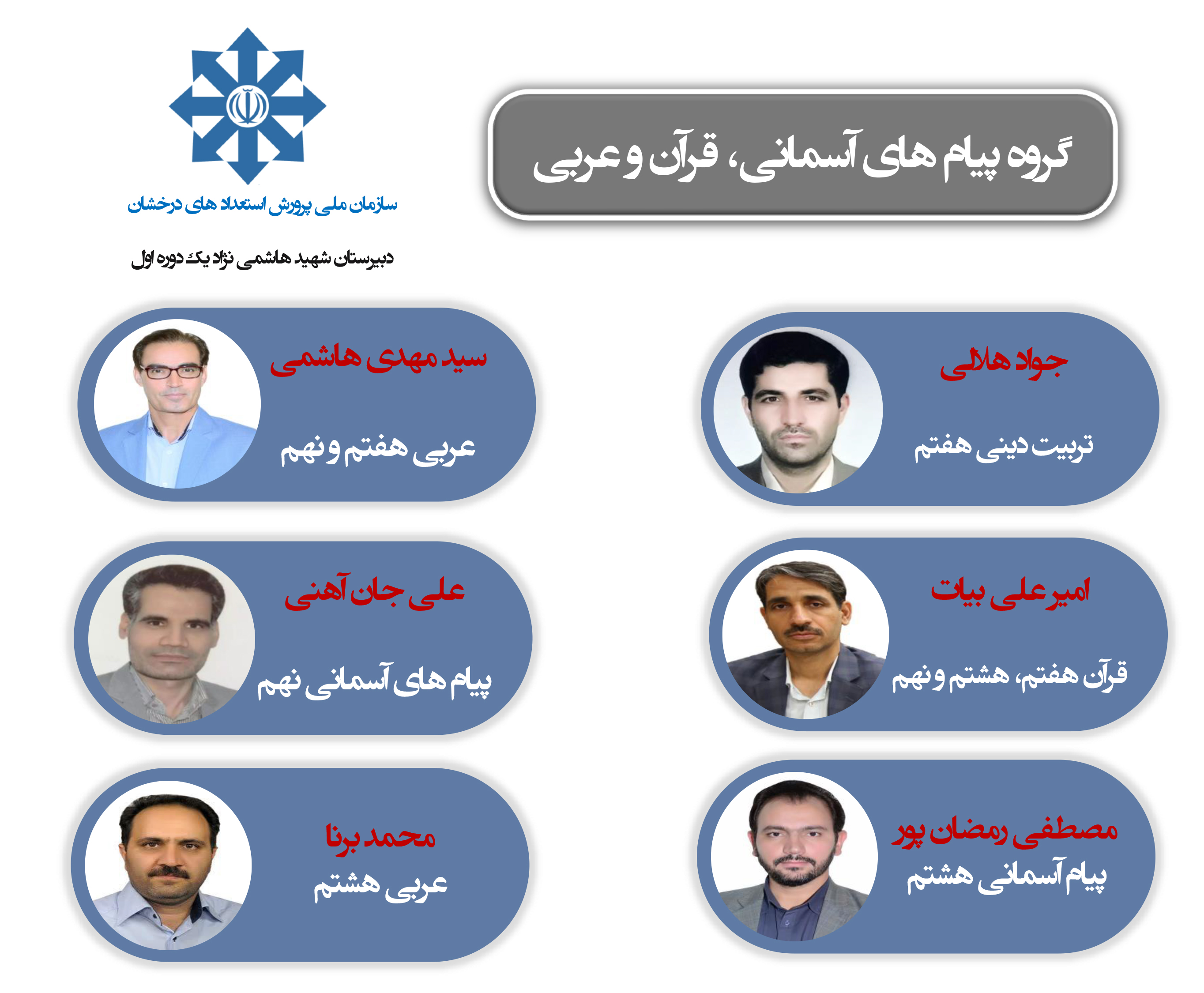 گروه معارف،قرآن و عربی