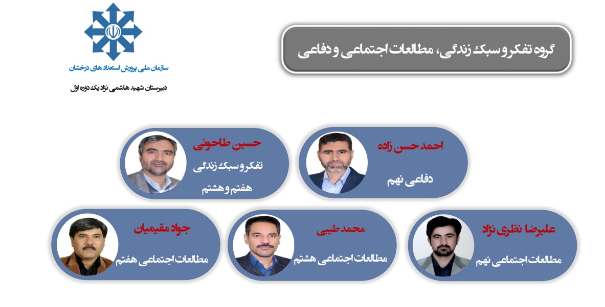 گروه مطالعات،تفکر و دفاعی